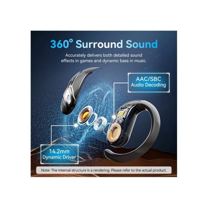 auriculares-deportivos-vention-openbeat-o12-bluetooth-53-wireless-orange-2-1.jpg