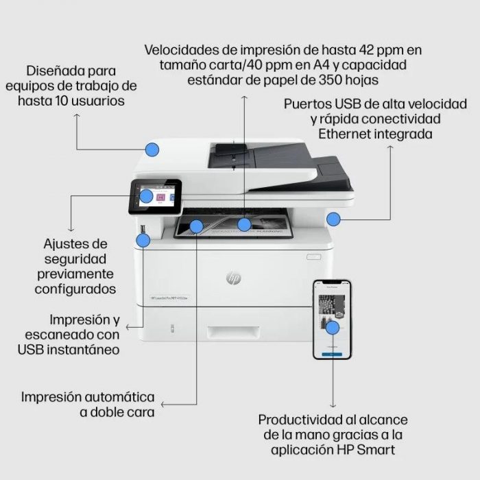 impresora-hp-laserjet-pro-4102dw-mfp-wifi-duplex-monocromo-3-1.jpg