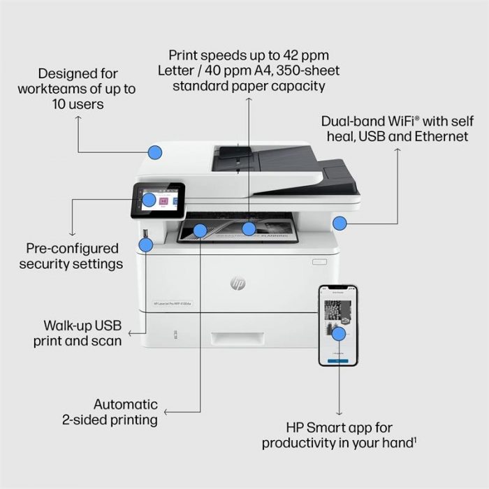 impresora-mfp-hp-laser-monocromo-laserjet-pro-4102fdn-wifi-duplex-white-4-1.jpg