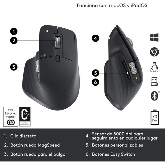 raton-logitech-mx-master-3s-wireless-8000dpi-7-botones-black-5-1.jpg