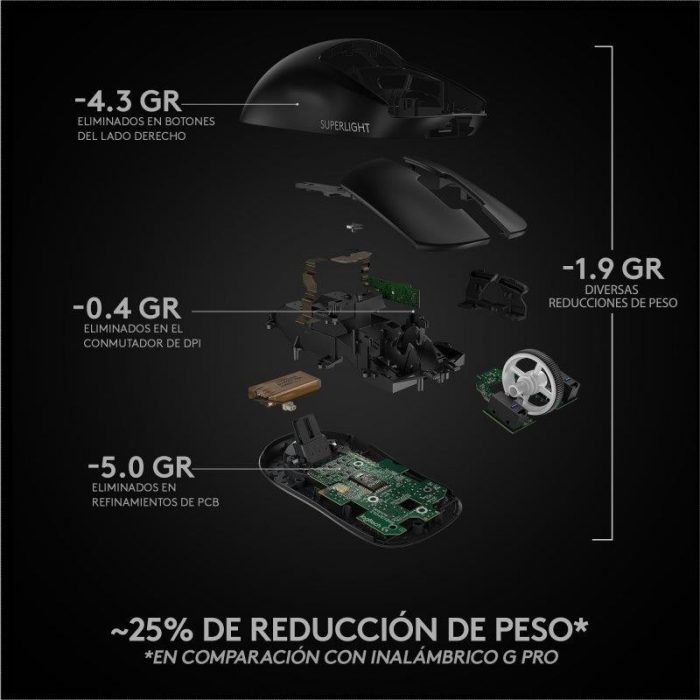 raton-logitech-pro-x-superlight-gaming-wireless-black-6-1.jpg