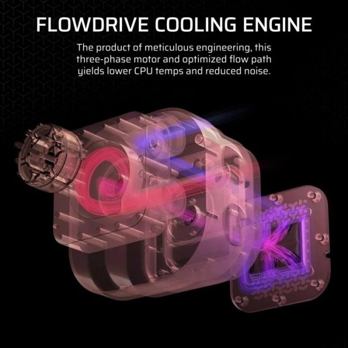 refrigeracion-liquida-cpu-corsair-icuelink-titan-360-rx-360mm-rgb-lcd-white-2-1.jpg