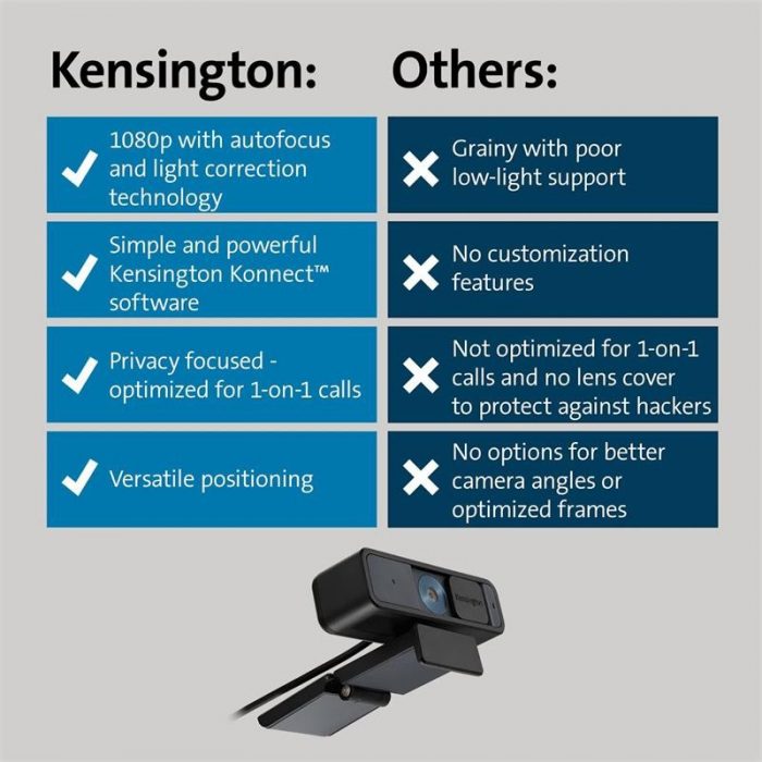 webcam-kensington-w2000-full-hd-1080p-black-2-1.jpg